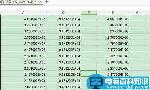 wps表格排序结果出现错误该怎么办? wps表格排序结果出现错误该怎么办?