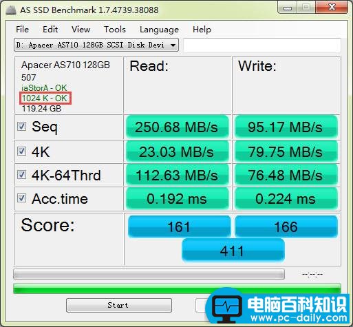 真正的4K扇区对齐,然而并没有什么用