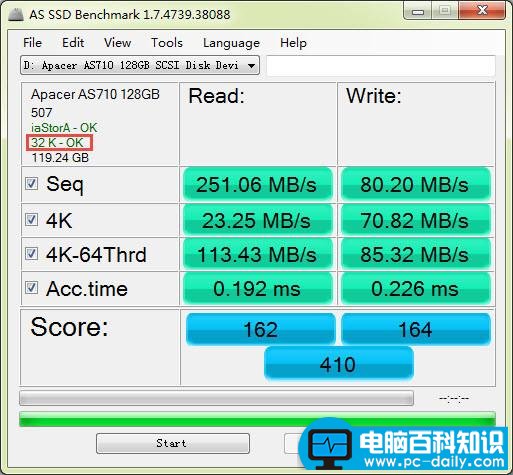 真正的4K扇区对齐,然而并没有什么用