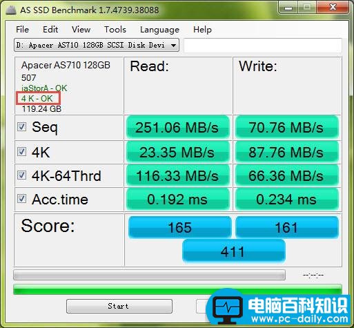 真正的4K扇区对齐,然而并没有什么用