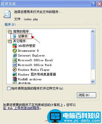 php文件怎么打开