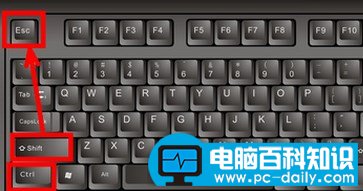 利用快捷键打开任务管理器