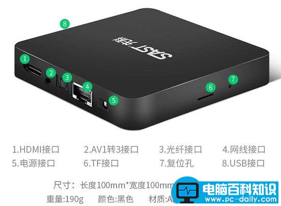 先科网络机顶盒的接口