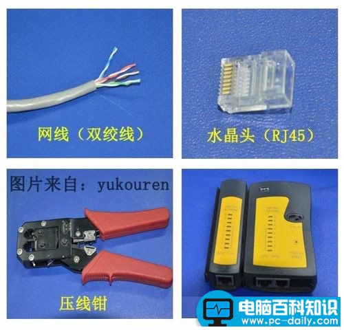 网线怎么接,简单的网线排线顺序及水晶头接法