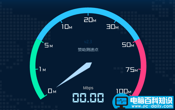 带宽测试软件