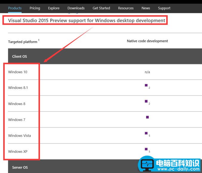 查看系统是否支持Visual Studio 2015