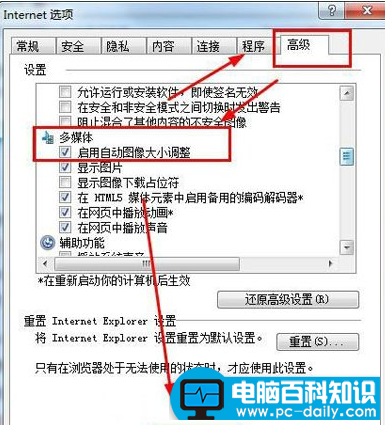 ie浏览器图像大小自动调整大小