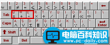 软键盘输入正负号