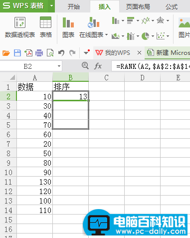 excel中rank函数的使用方法