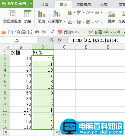 excel中rank函数的使用方法