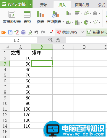 excel中rank函数的使用方法