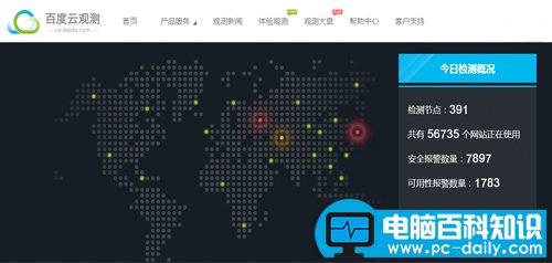 如何对网站挂马检测及清除?