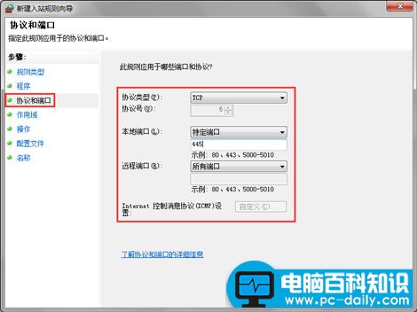 协议和端口