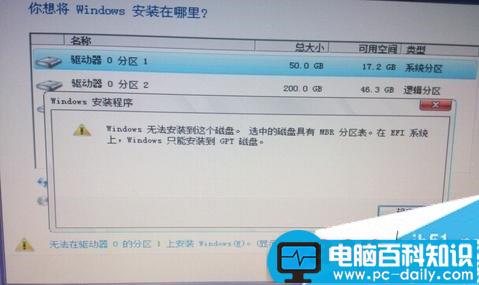 GPT分区格式怎么转成MBR 硬盘GPT和MBR分区表转换方法 GPT,MBR,硬盘,转换