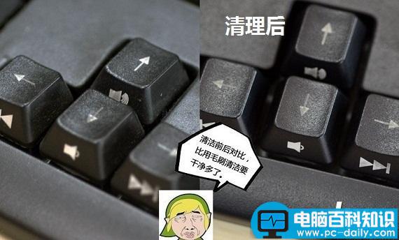 电脑键盘怎么清理 史无前例的电脑键盘清理方法 键盘,清理